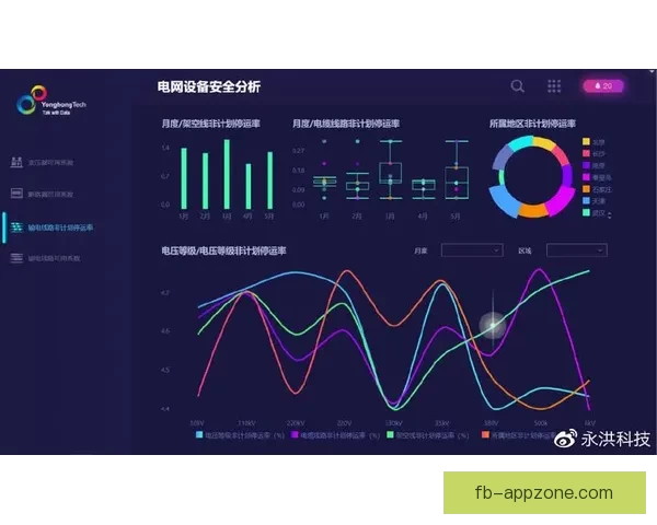 体育竞猜预测新思路 如何通过数据分析提升投注成功率